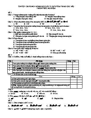 Câu hỏi ôn tập Chương II Hình học Lớp 7 - Phần trắc nghiệm
